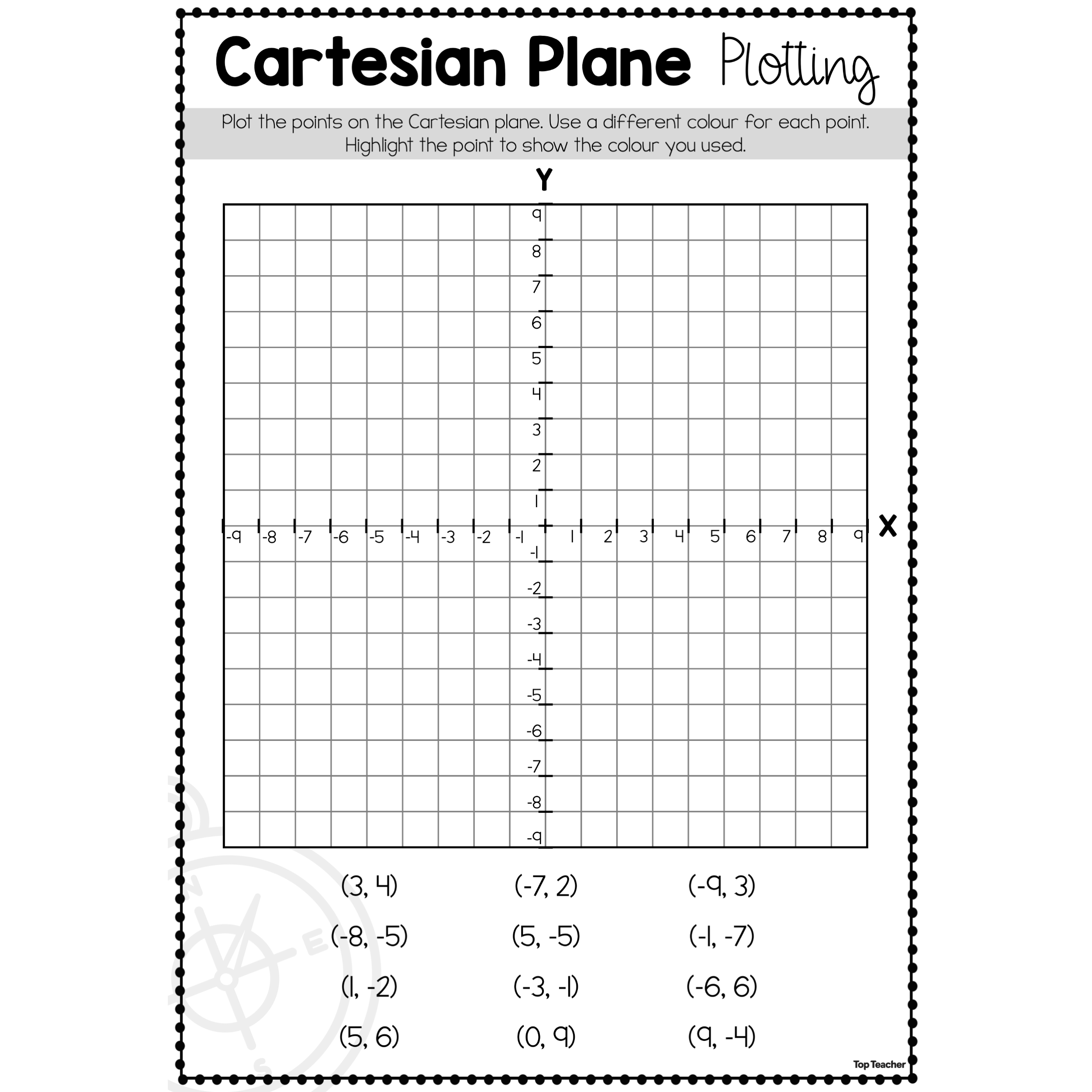 ordered pairs and graphing worksheet
