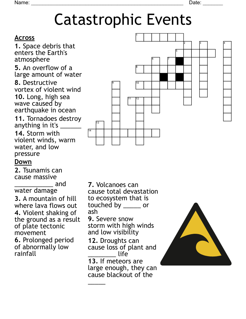 Catastrophic Events Crossword WordMint