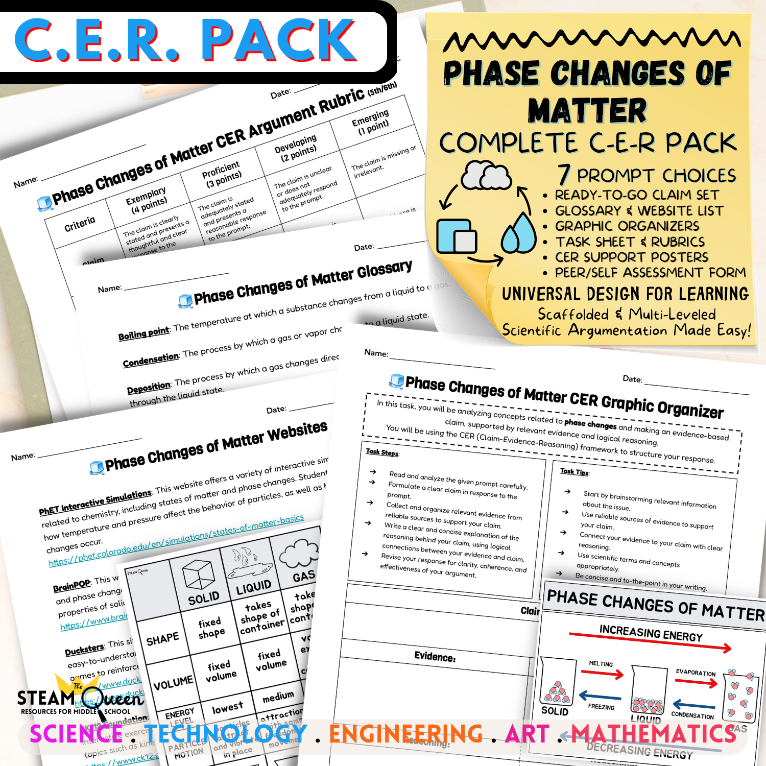 CER Phase Changes Scientific Arguments 7 Claim Options More Middle School Scaffold Graphic Organizers Rubric Posters Classful
