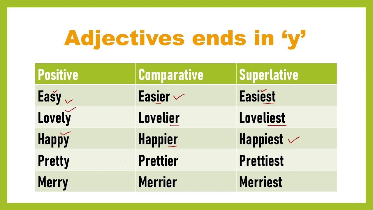 comparative or superlative adjective