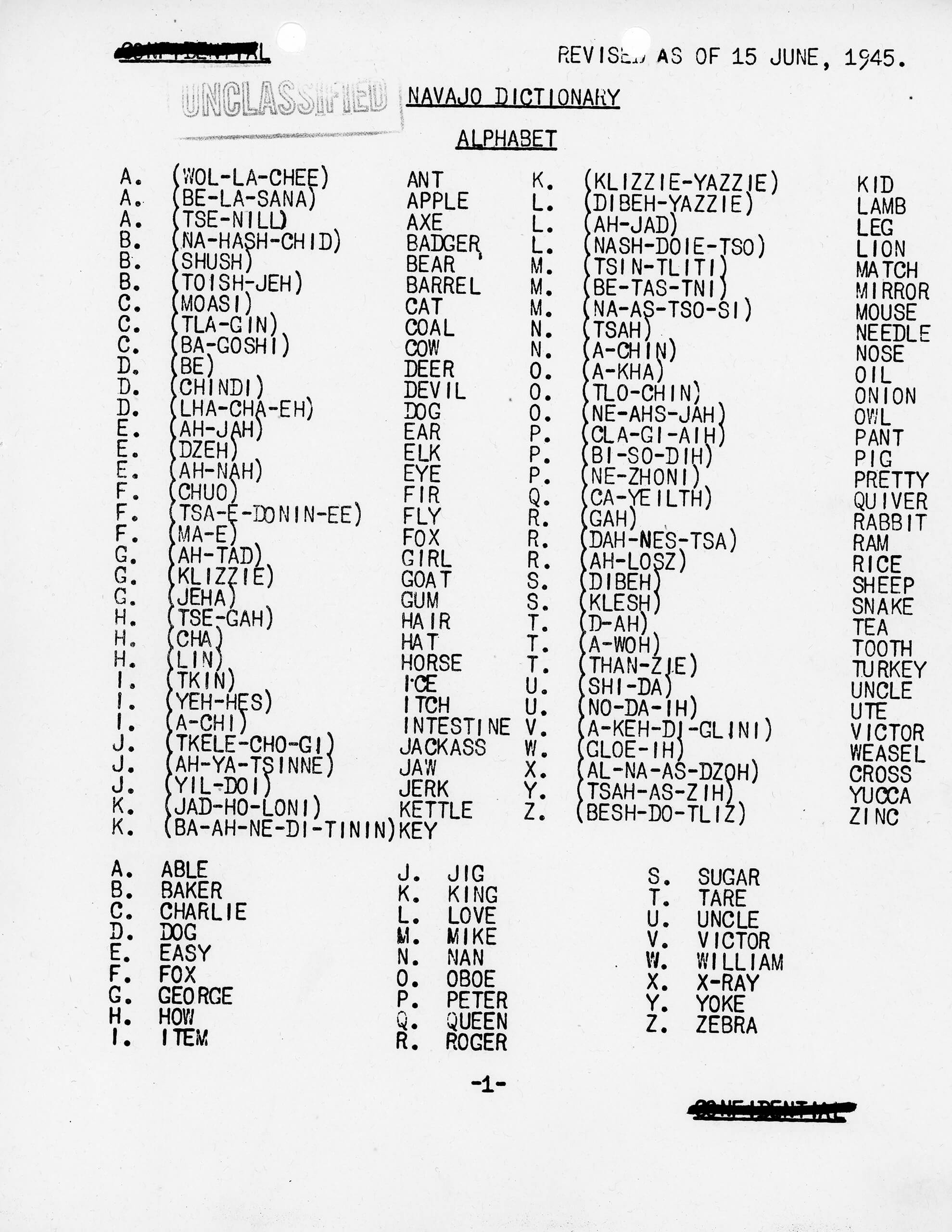 navajo translation to english navajo translation to english