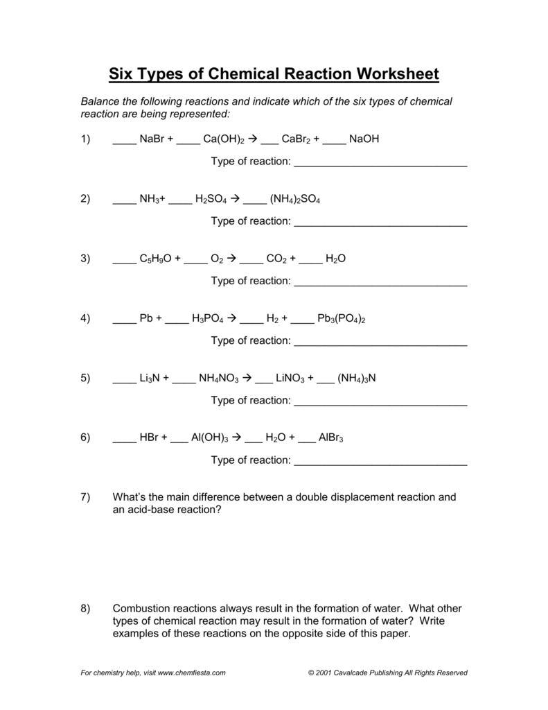Chemical Reactions Worksheet Balancing Types