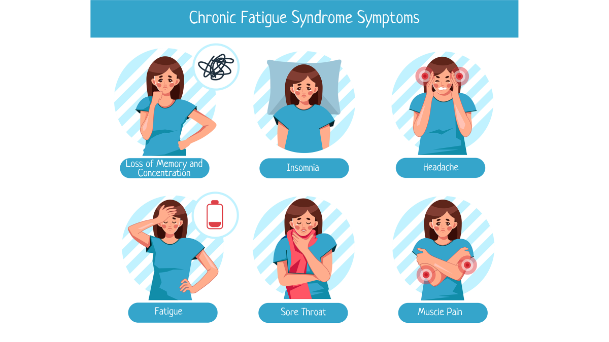 Chronic Fatigue Syndrome Causes Symptoms Risks And Management Los Angeles Times Chronic Fatigue Syndrome Causes Symptoms Risks And Management Los Angeles Times