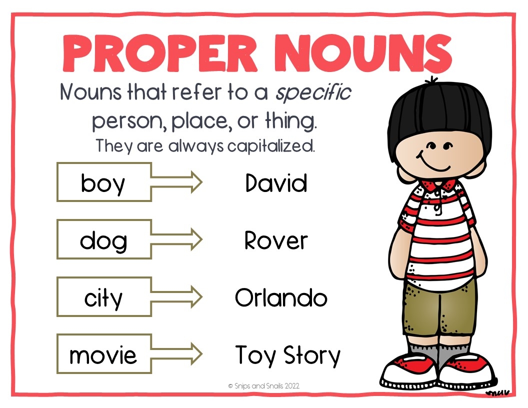 common vs proper nouns