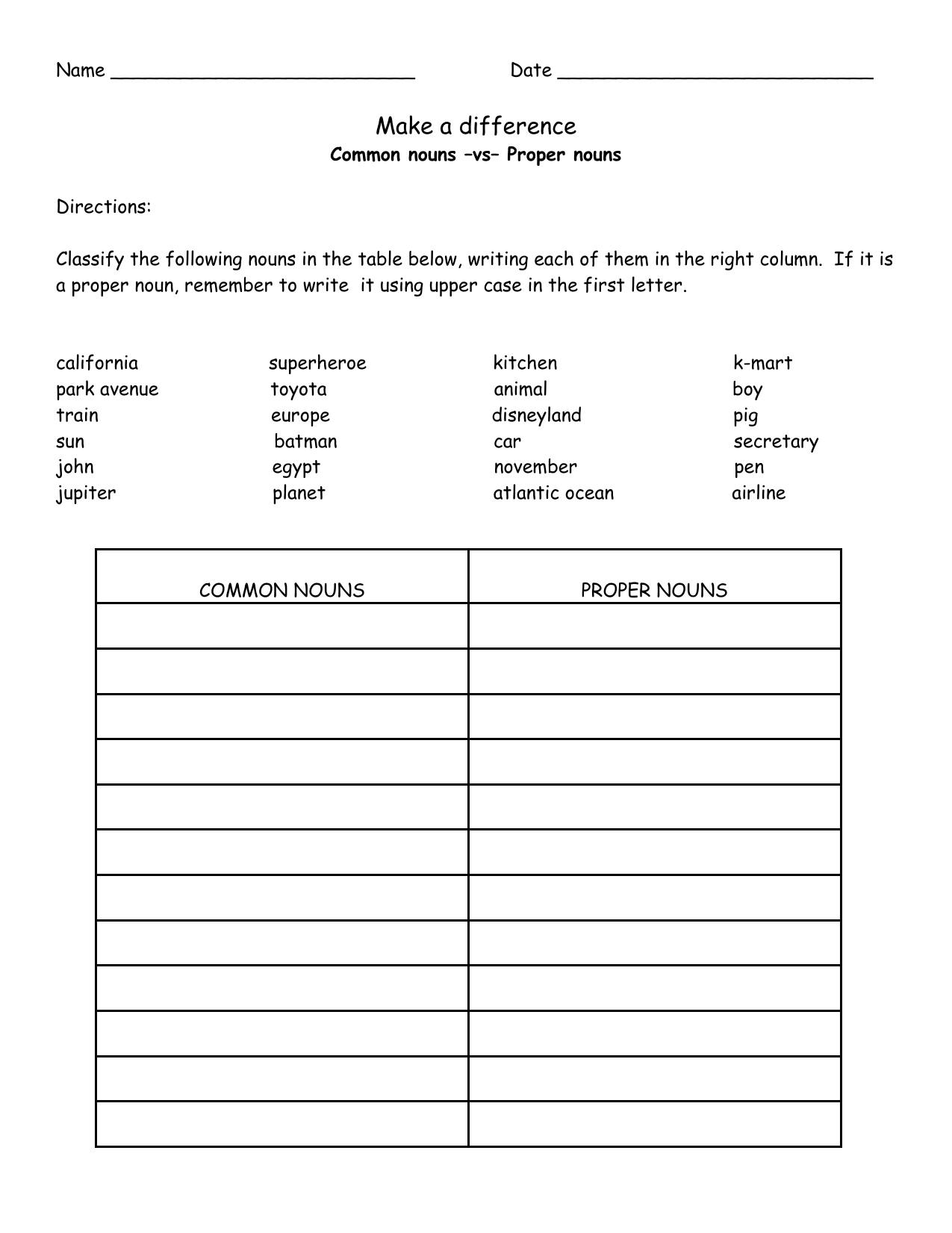 worksheet of common noun and proper noun