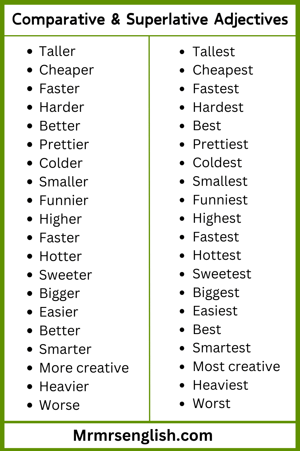 pretty comparative and superlative pretty comparative and superlative