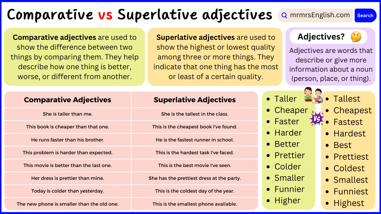 Comparative And Superlative Adjectives Definitions With Examples MR MRS ENGLISH Comparative And Superlative Adjectives Definitions With Examples MR MRS ENGLISH