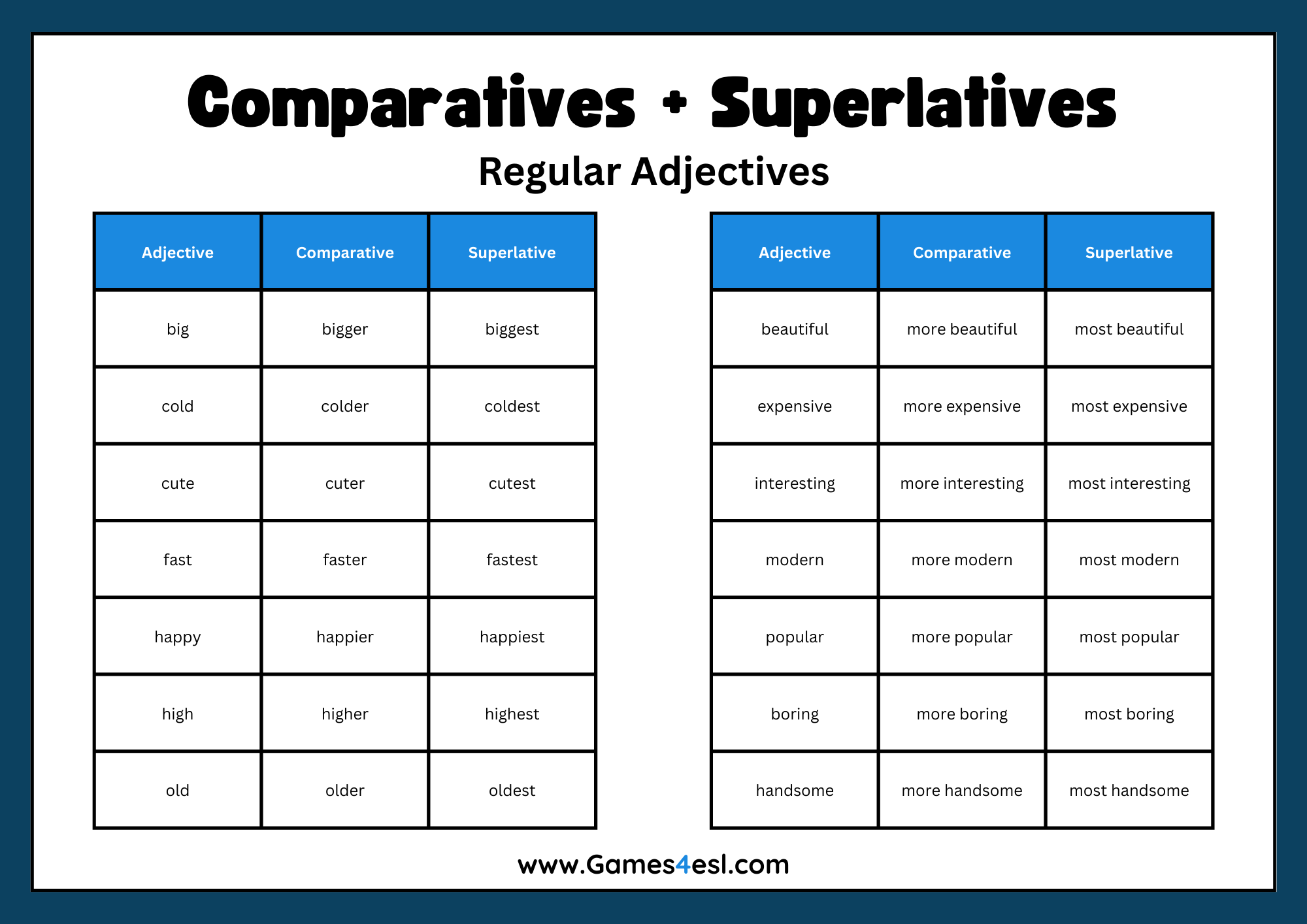 Comparative And Superlative Adjectives List Regular And Irregular Forms Games4esl Comparative And Superlative Adjectives List Regular And Irregular Forms Games4esl