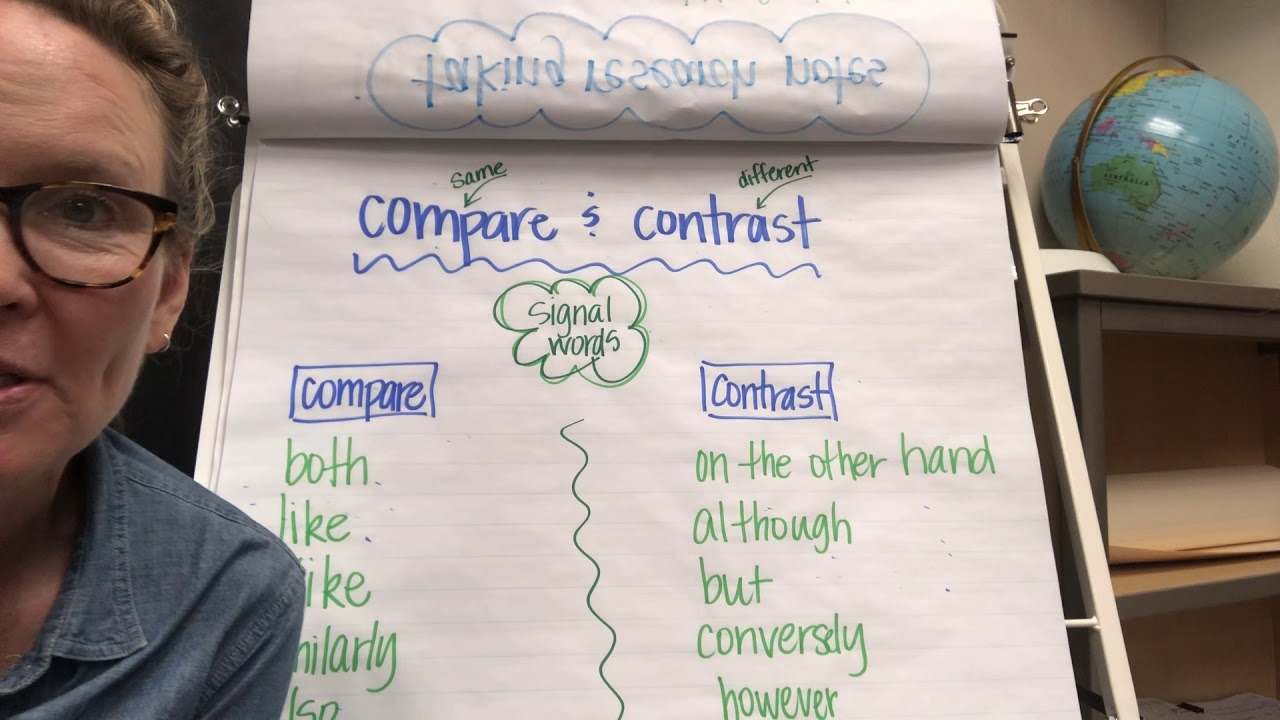 Compare Contrast Signal Words YouTube