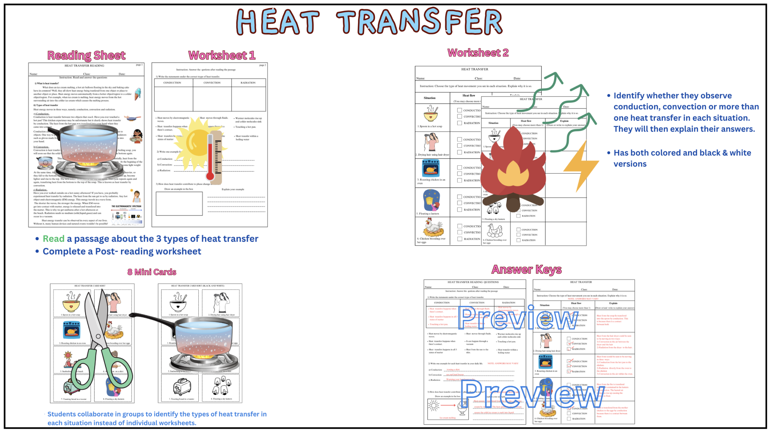 Conduction Convection Radiation Heat Energy Transfer Teaching Resources