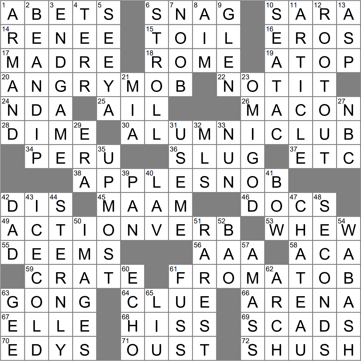 Confidentiality Contract Abbr Crossword Clue Archives LAXCrossword