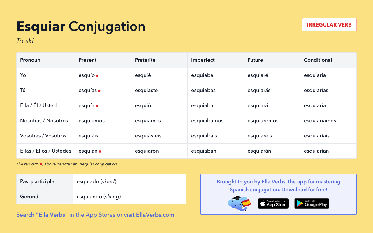 Conjugating Esquiar In All Spanish Tenses Ella Verbs App