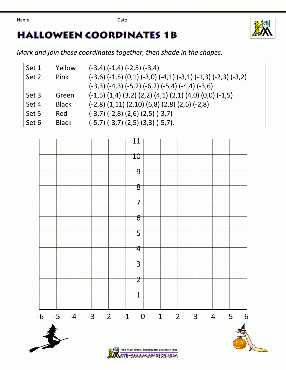 Coordinate Plane Worksheets 4 Quadrants Coordinate Plane Worksheets 4 Quadrants