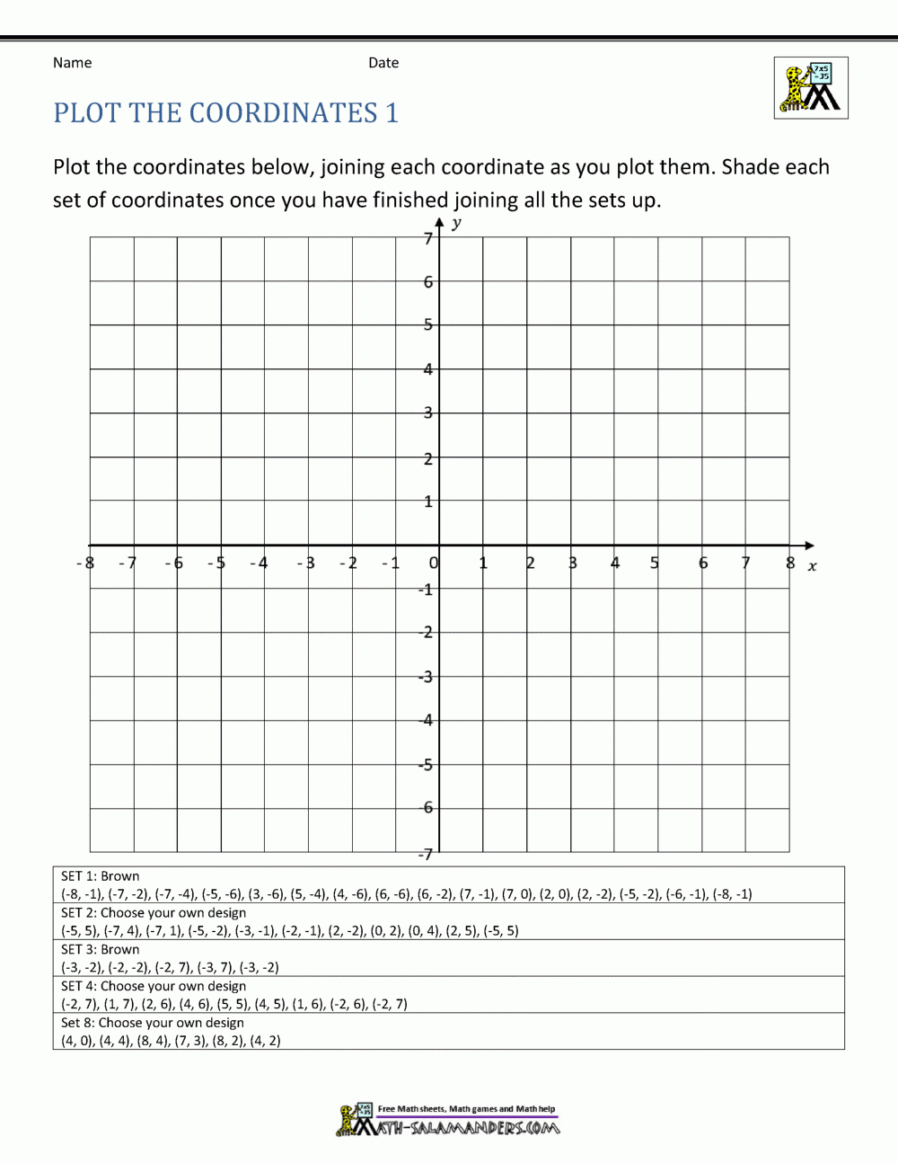 printable coordinate plane worksheets