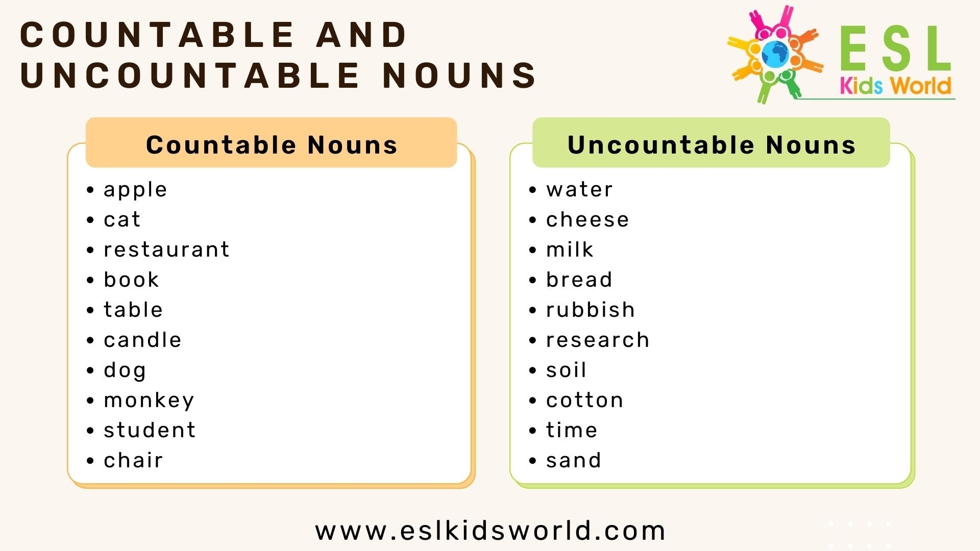 Countable And Uncountable Nouns Countable Or Uncountable Noun ESL Kids World