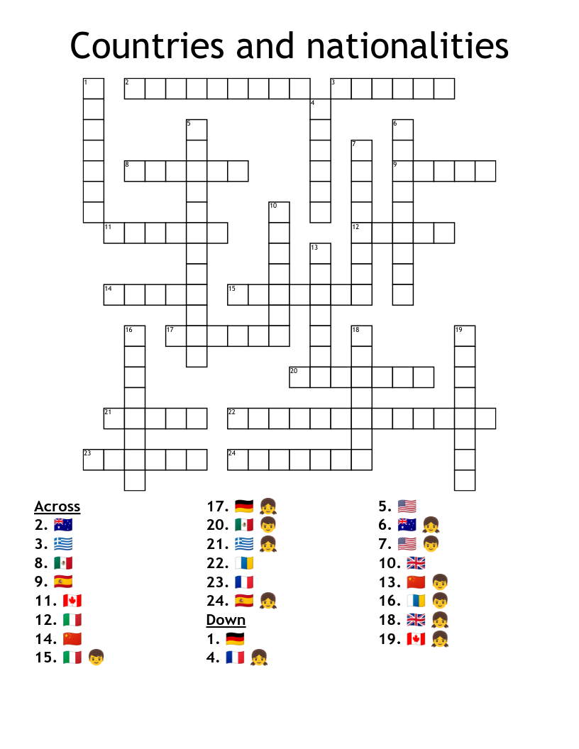 Countries And Nationalities Crossword WordMint