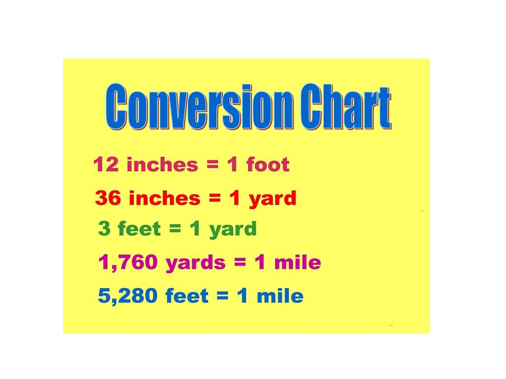 convert yard to feet