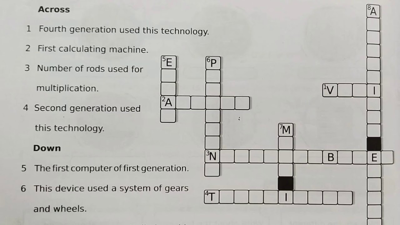 CROSS WORD PUZZLE ON Generation Of Computers YouTube