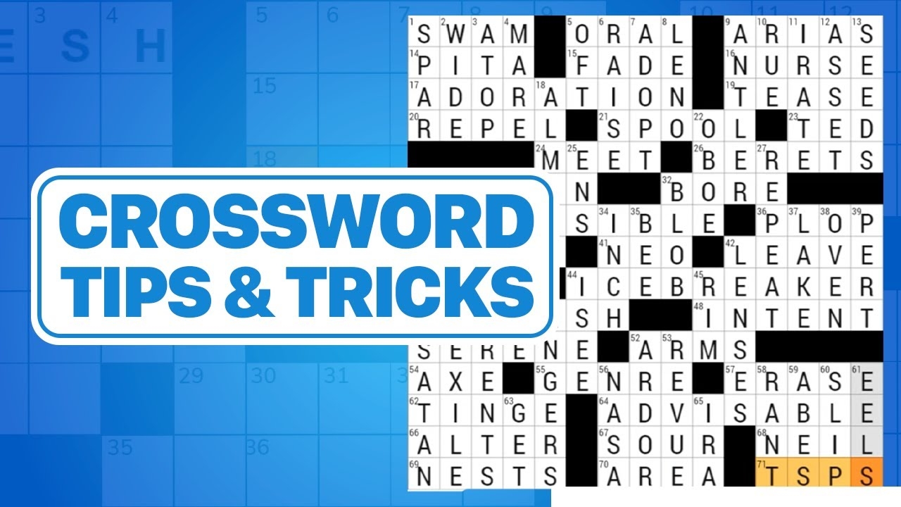 Crossword Puzzle Tips And Tricks YouTube Crossword Puzzle Tips And Tricks YouTube