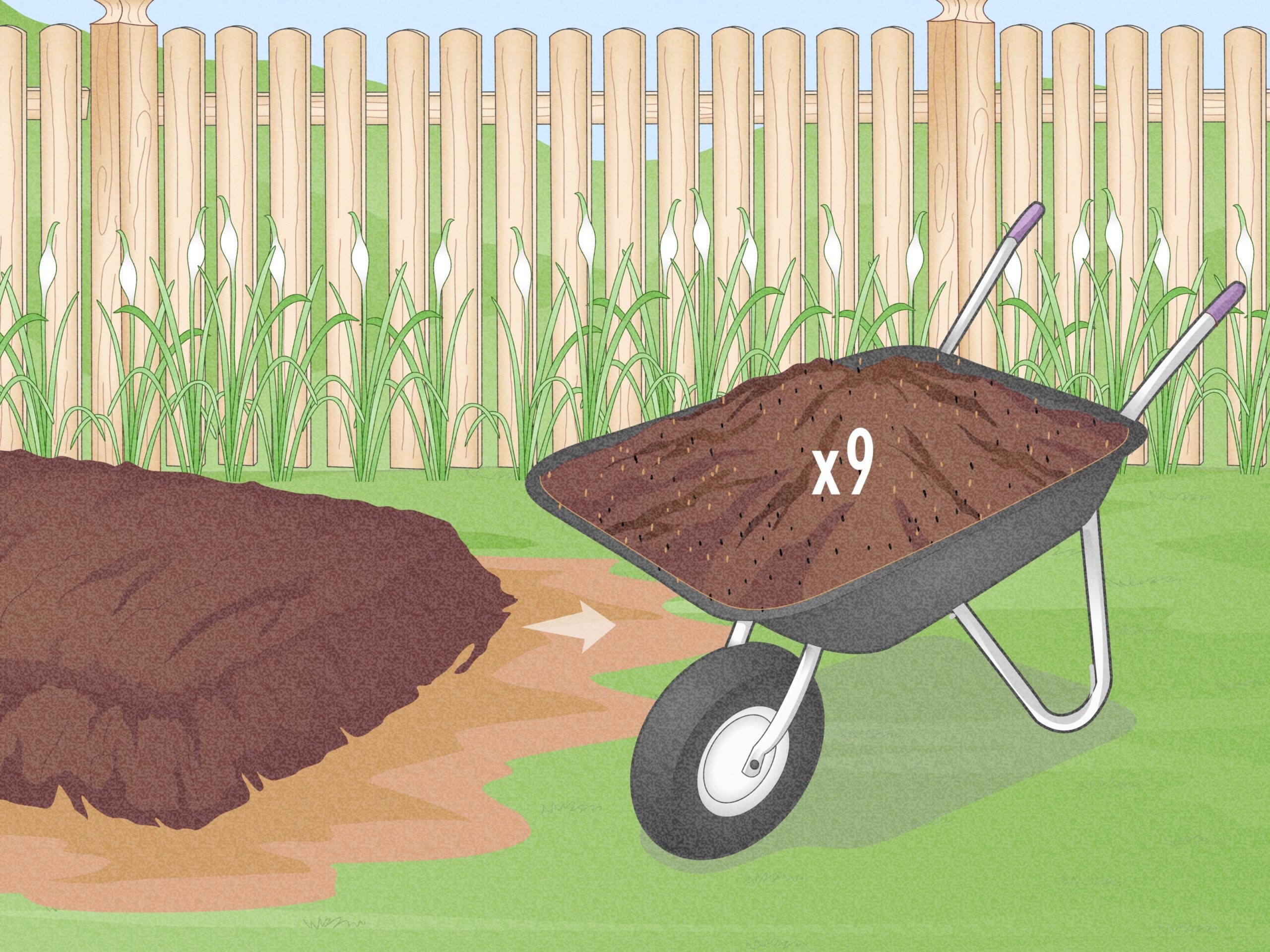 Cu nto Pesa Una Yarda De Tierra Peso Promedio De La Capa Superior Del Suelo Cu nto Pesa Una Yarda De Tierra Peso Promedio De La Capa Superior Del Suelo