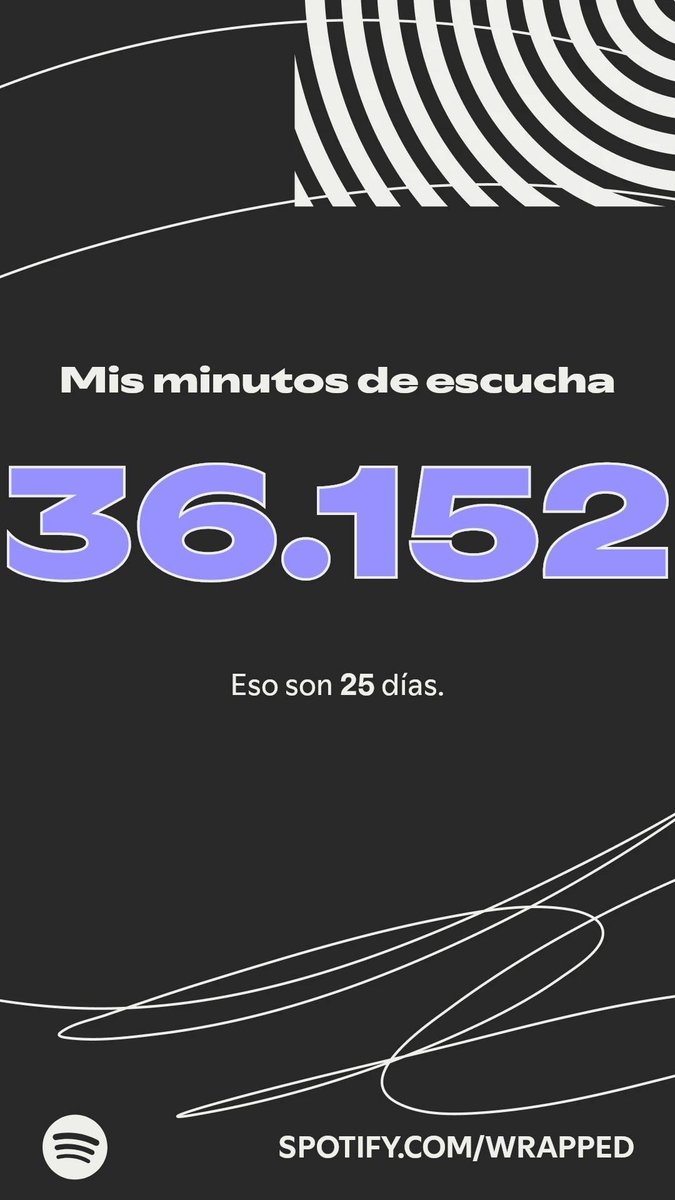 Cuantos Minutos Escuchasteis Este A o 