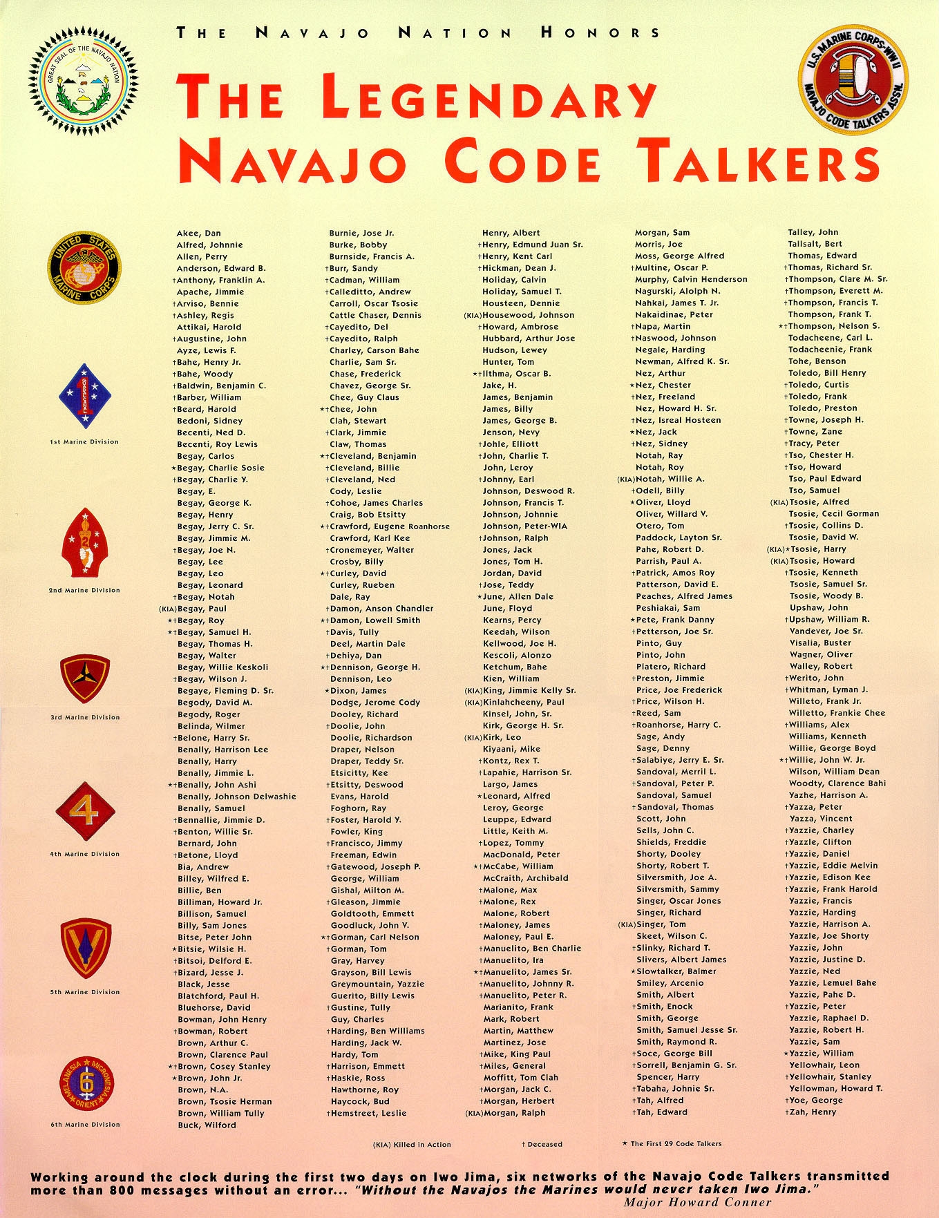 Culture Mil Navajo Code Talkers Ft Gordon US Army MWR