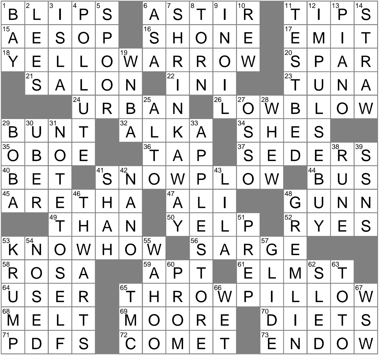 Dance Style Featuring Stomps And Chest Pops Crossword Clue Archives LAXCrossword