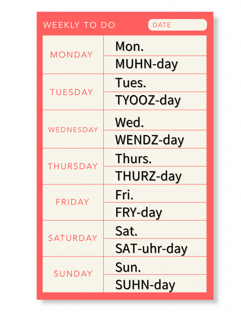 Days Of The Week In English Meanings And Origins
