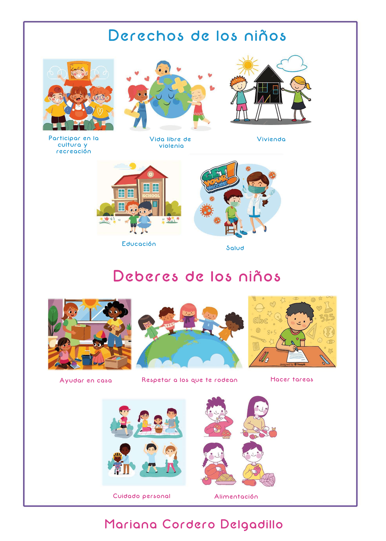 Derechos Y Deberes De Los Ni os Gu as Proyectos Investigaciones De Sociolog a Y tica Docsity