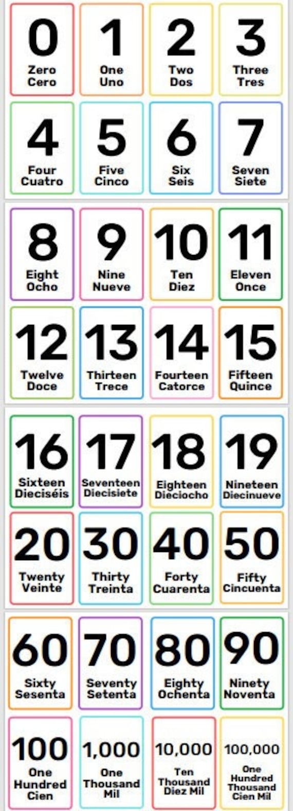 Digital File Spanish Numbers Fill in Sheets Etsy
