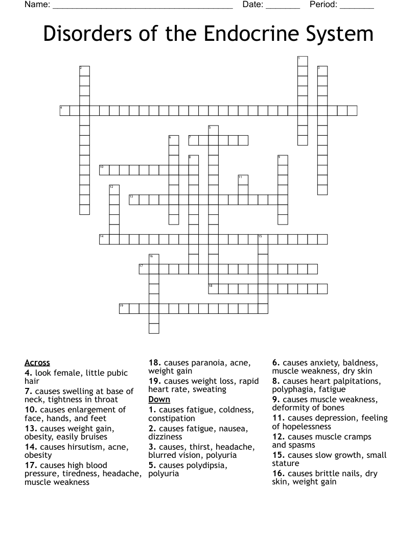 Disorders Of The Endocrine System Crossword WordMint Disorders Of The Endocrine System Crossword WordMint