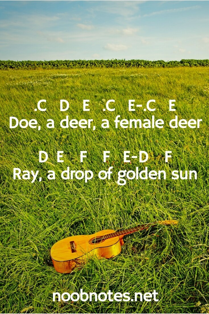 Do Re Mi Sound Of Music Letter Notes For Beginners Music Notes For Newbies