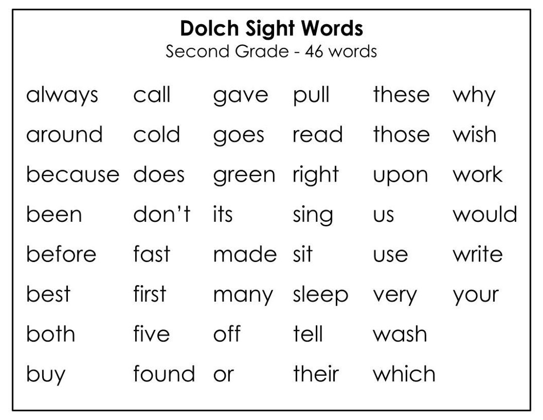 list of dolch sight words