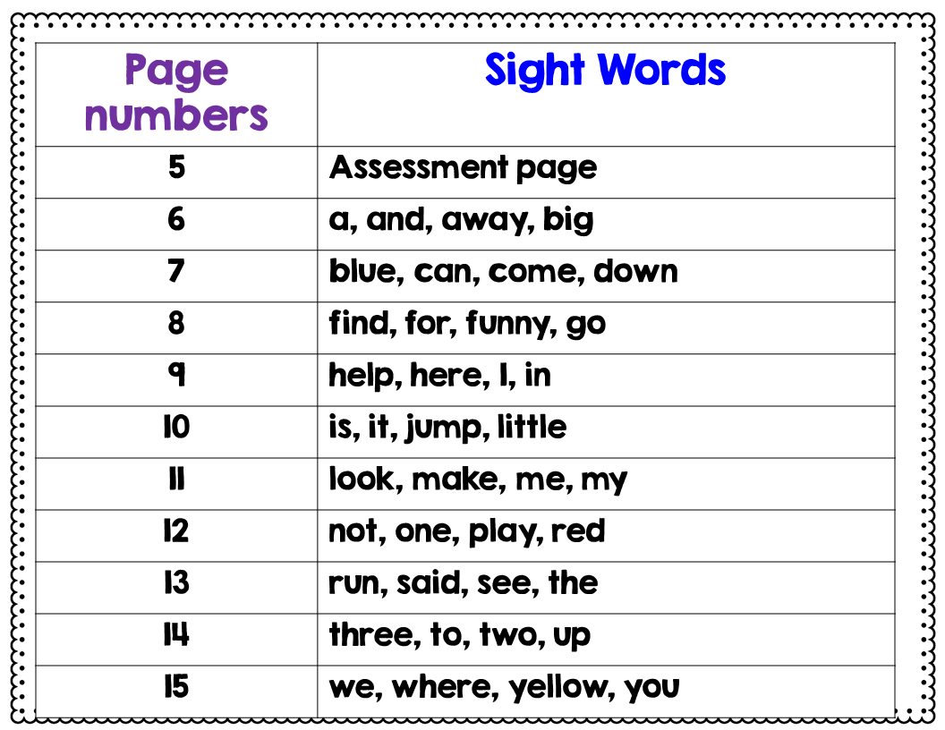 kindergarten dolch sight words