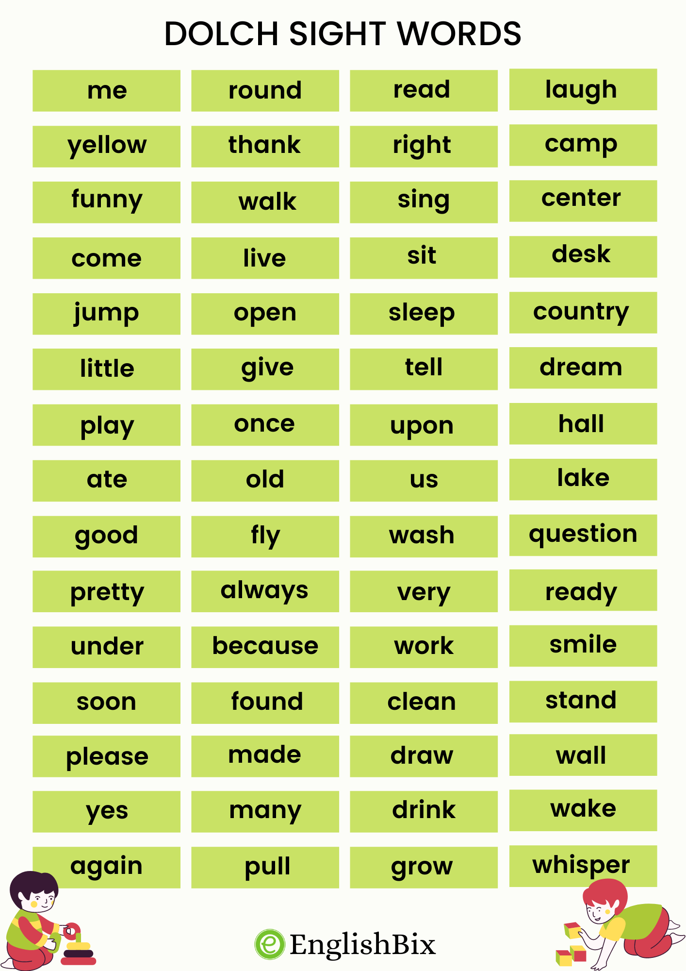 dolch sight word list