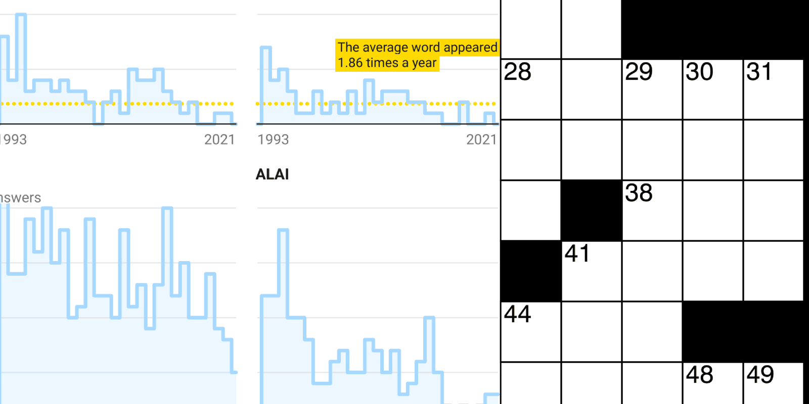 bowl berry crossword clue