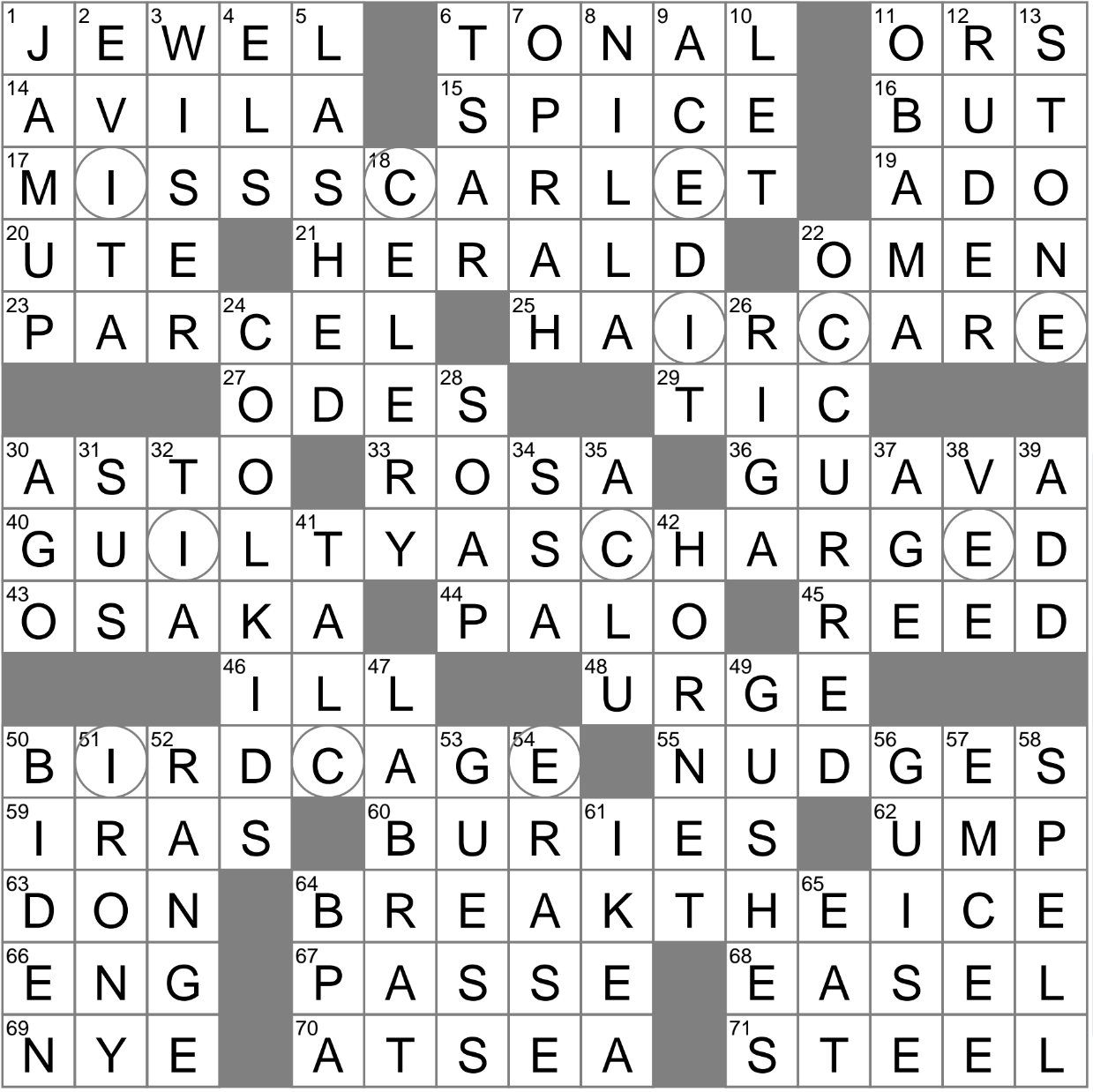 Dubious Slangily Crossword Clue Archives LAXCrossword