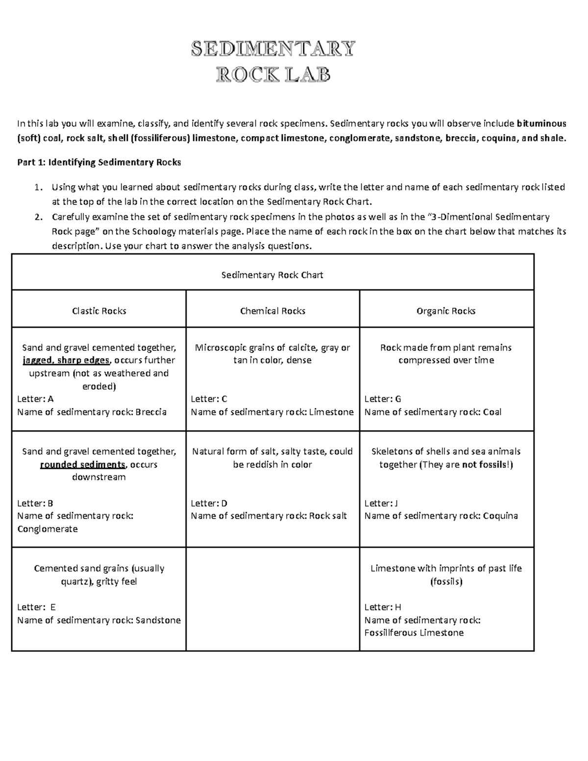 EAR105 Recitation Syllabus Spring 2024 Details And Guidelines Studocu