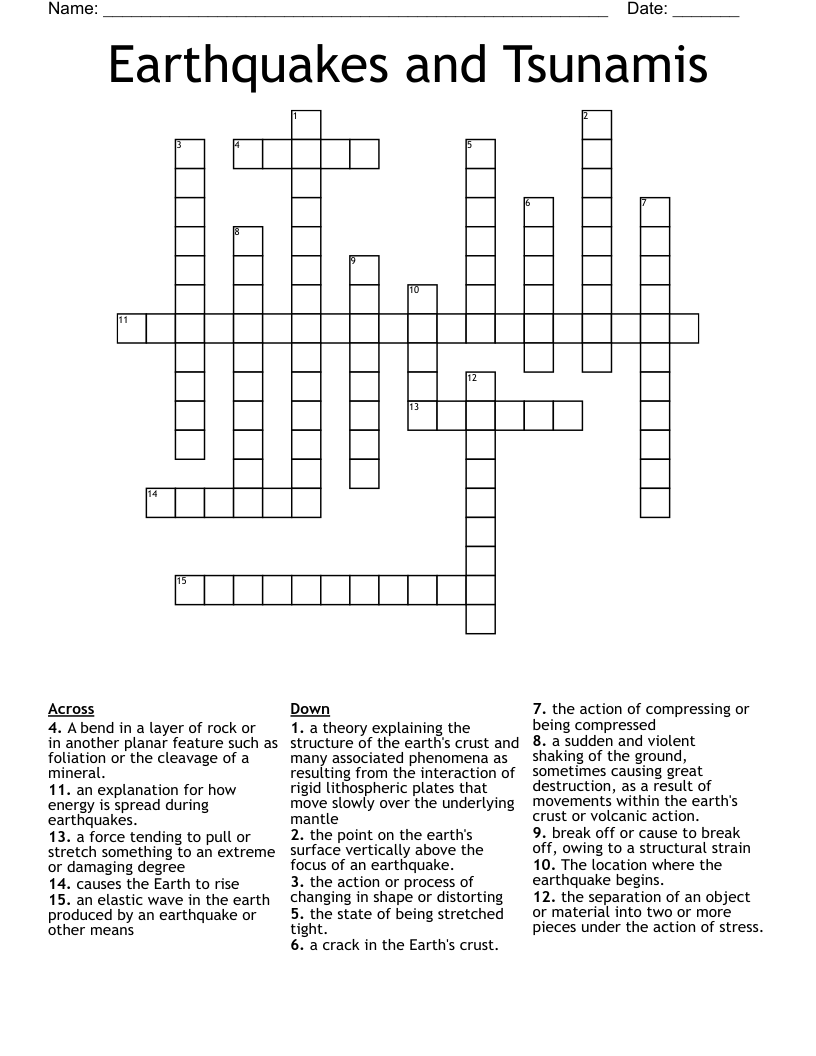 Earthquakes And Tsunamis Crossword WordMint