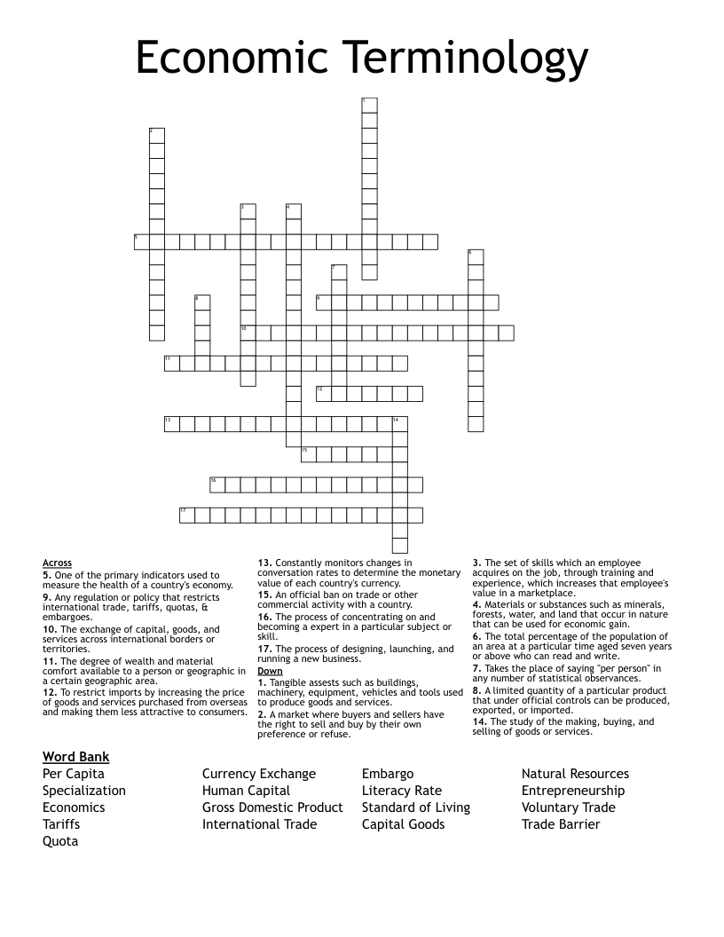 Economic Terminology Crossword WordMint