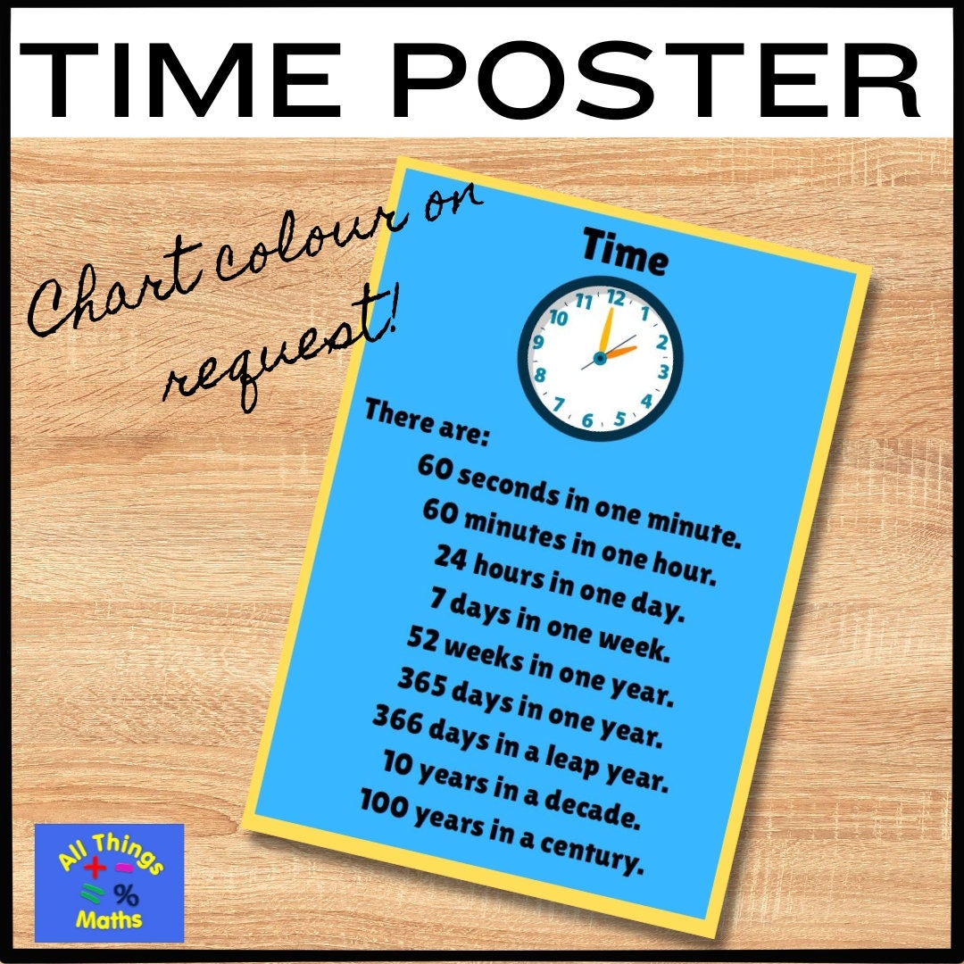 how many minutes in a decade