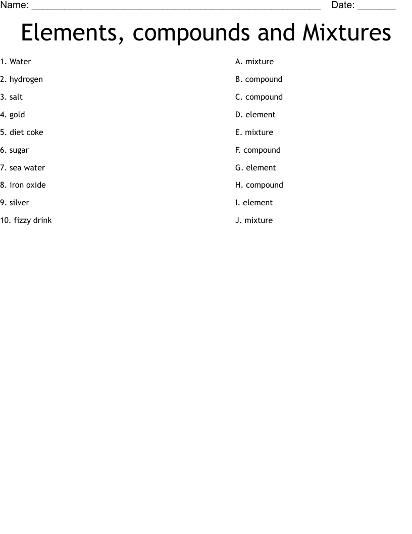 elements compounds & mixtures worksheet