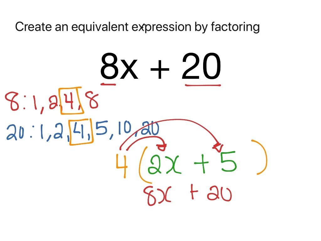 Equivalent Expression Factoring Math ShowMe