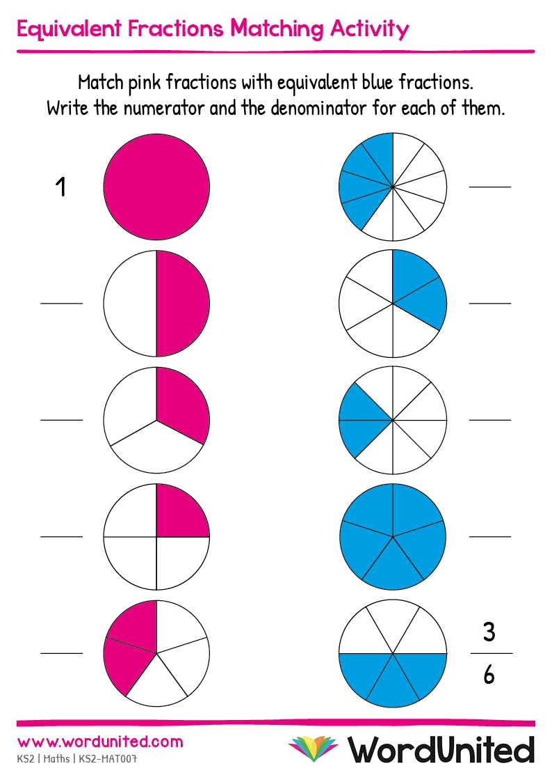 Equivalent Fractions Matching Activity WordUnited