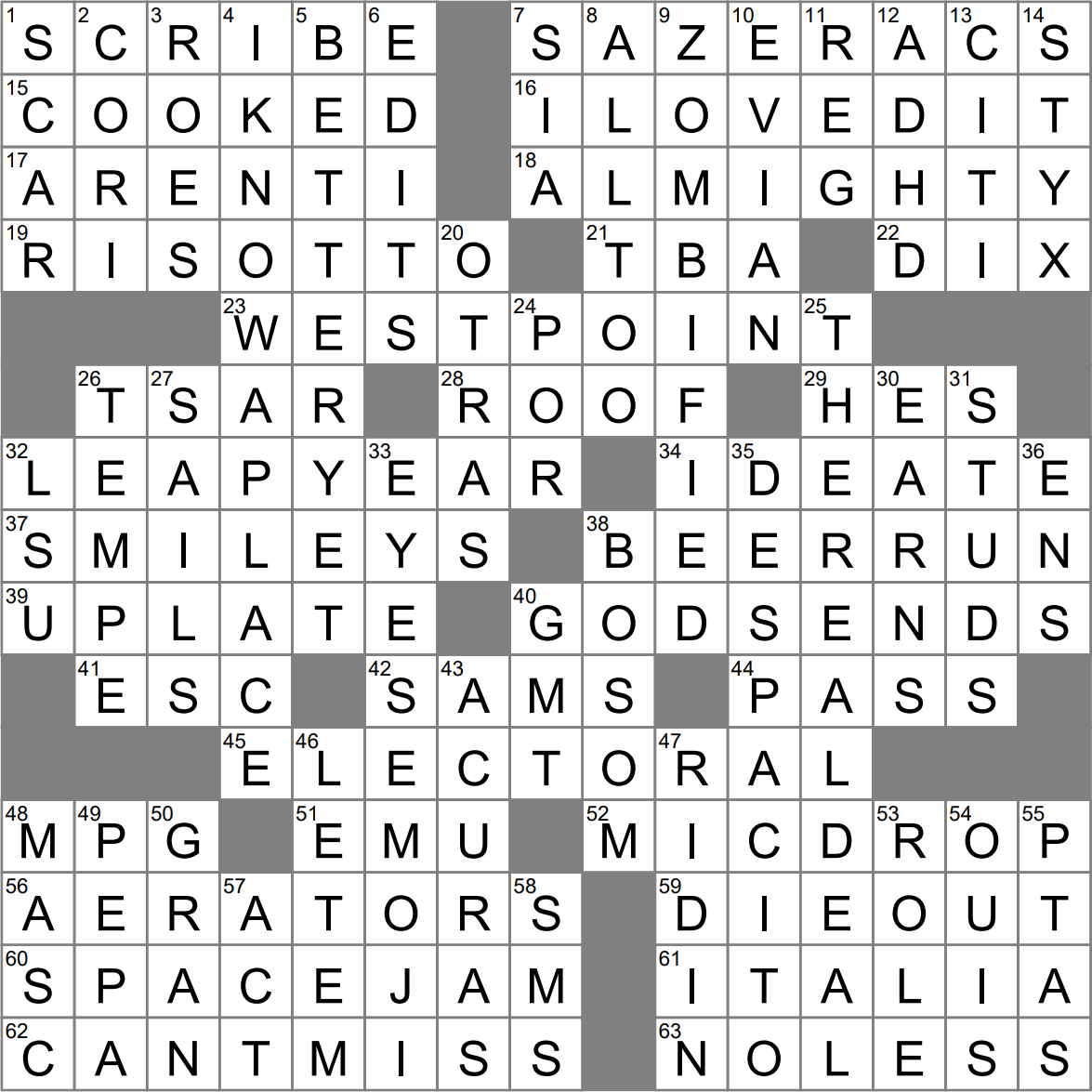 Exiled Roman Poet Crossword Clue 4 Letters Letters