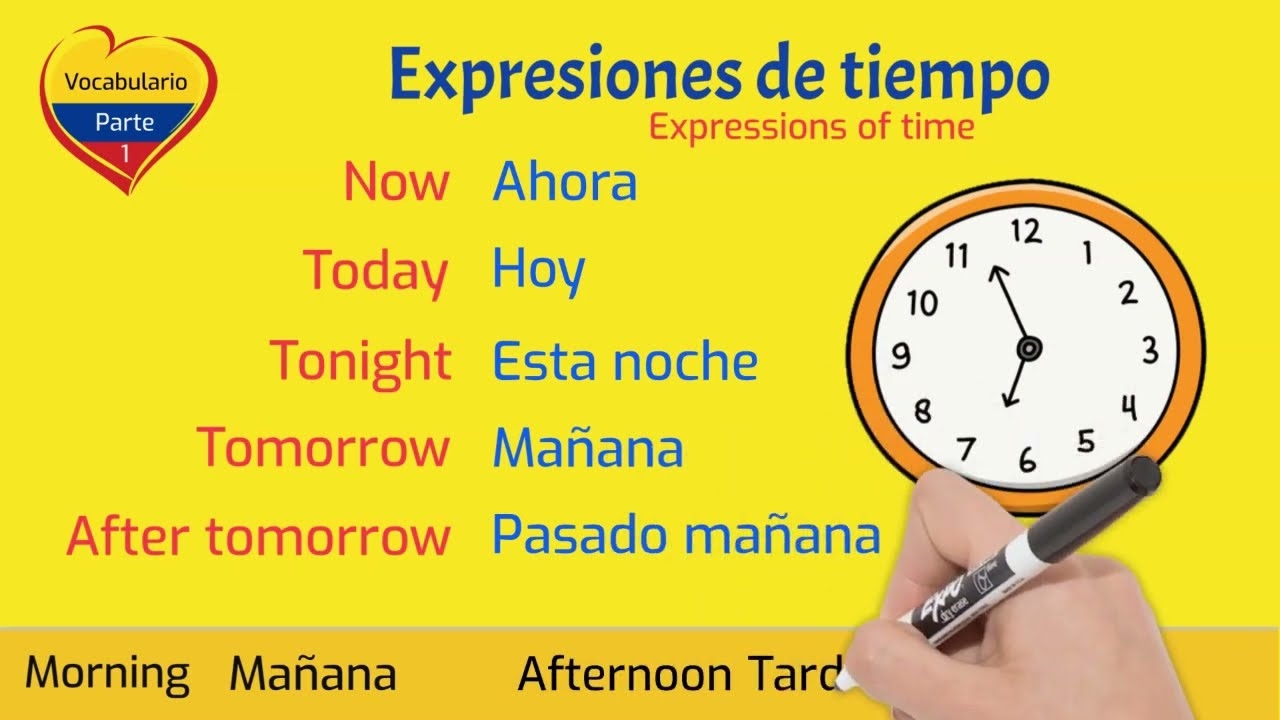 Expresiones De Tiempo Spanish Time Expressions Time Vocabulary Learning Spanish Beginner Spanish YouTube