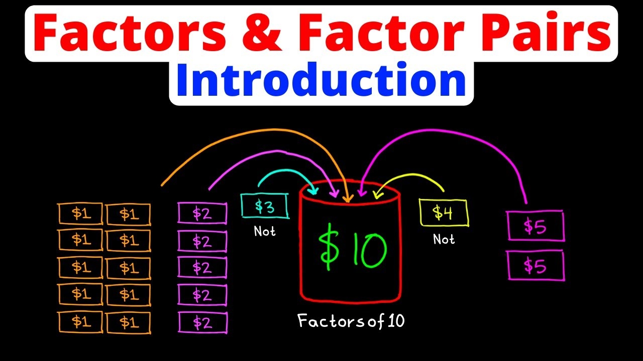 Factors And Factor Pairs What Are They How To Find Them Eat Pi YouTube