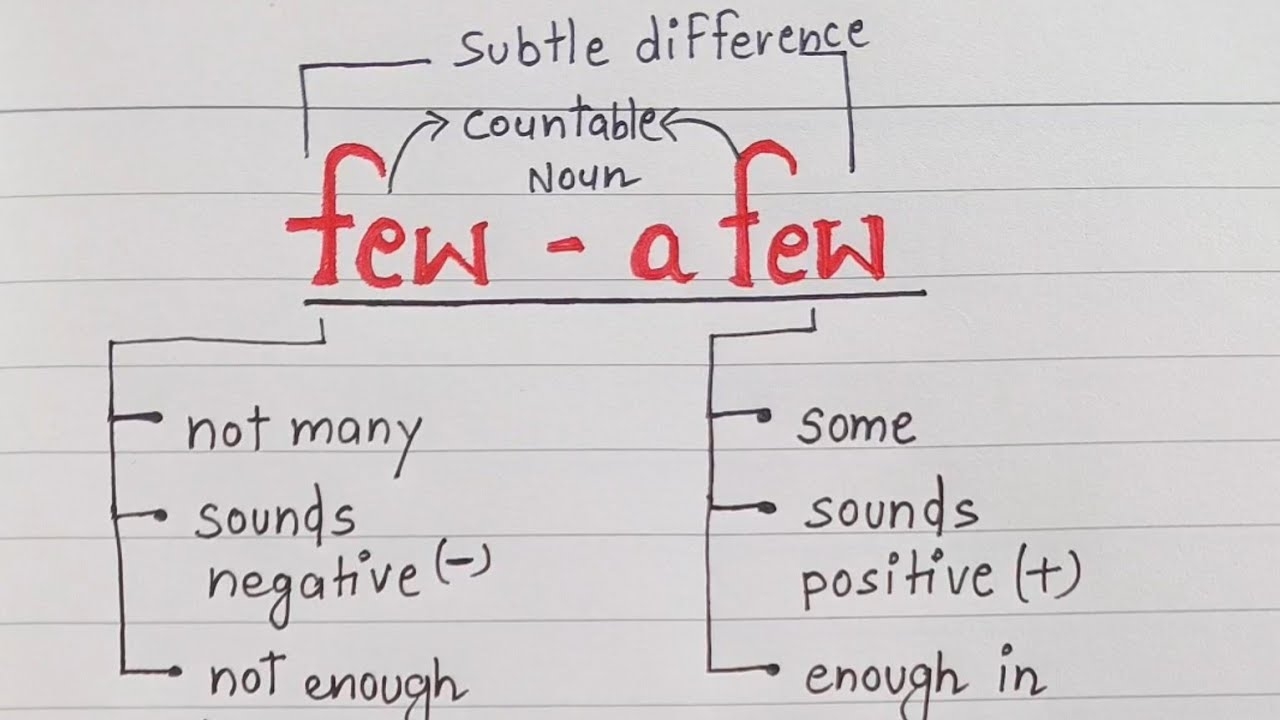 Few Vs A Few YouTube