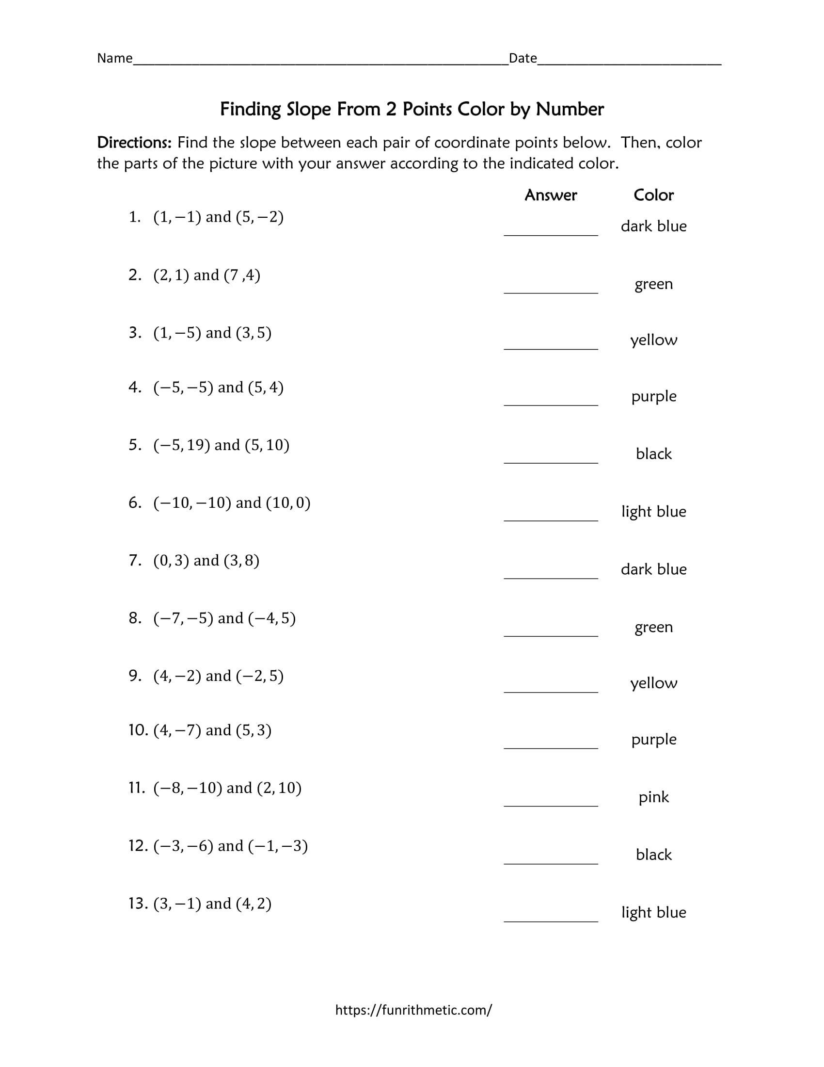 Finding Slope Between 2 Points Color By Number Funrithmetic
