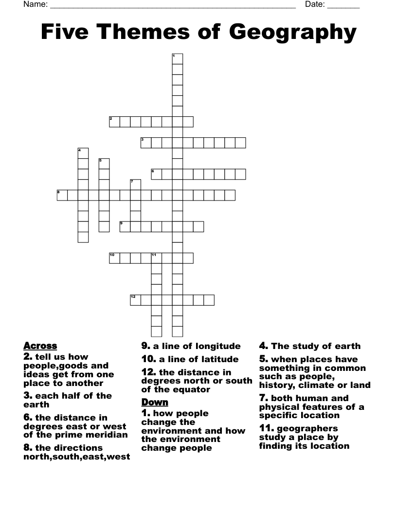 Five Themes Of Geography Crossword WordMint